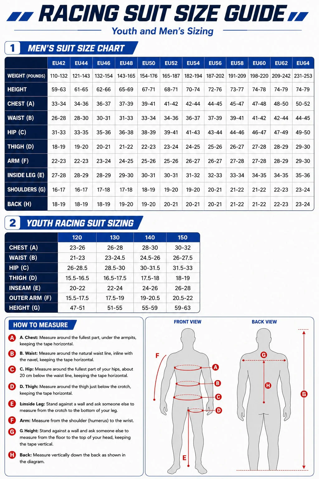Competition Motorsport Alpinestars Hypertech V3 Driver FIA Racing Suit FIA - Image 8