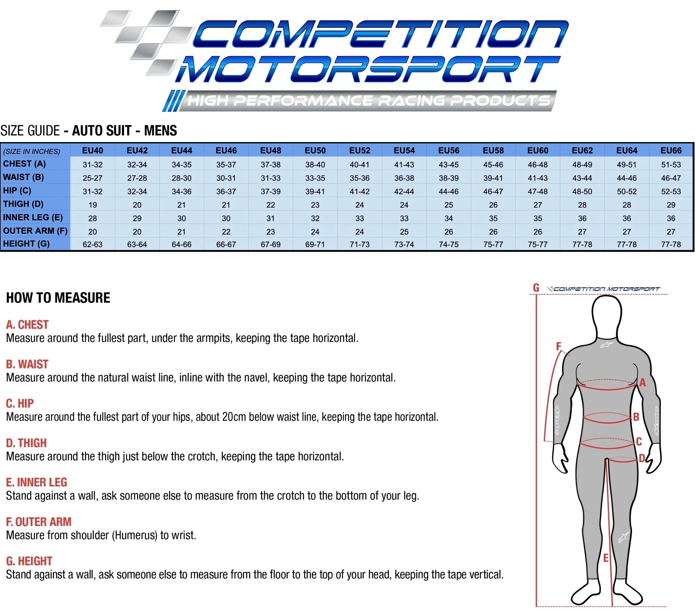 Competition Motorsport Alpinestars KMX-9 V3 Kart Racing Suit - Image 11
