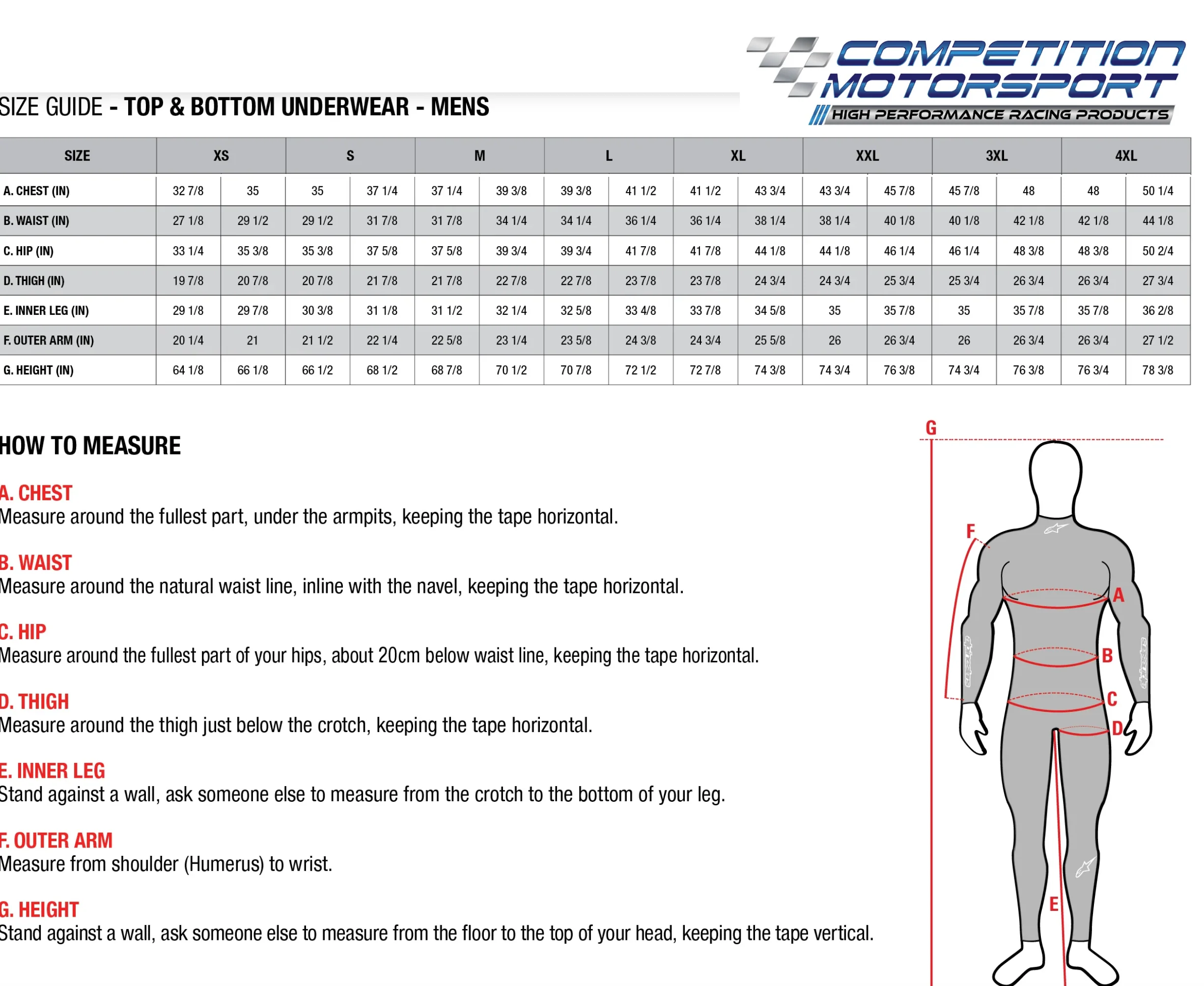 Alpinestars ZX EVO v2 Underlayer Pants - Driver Base Layer - Image 5