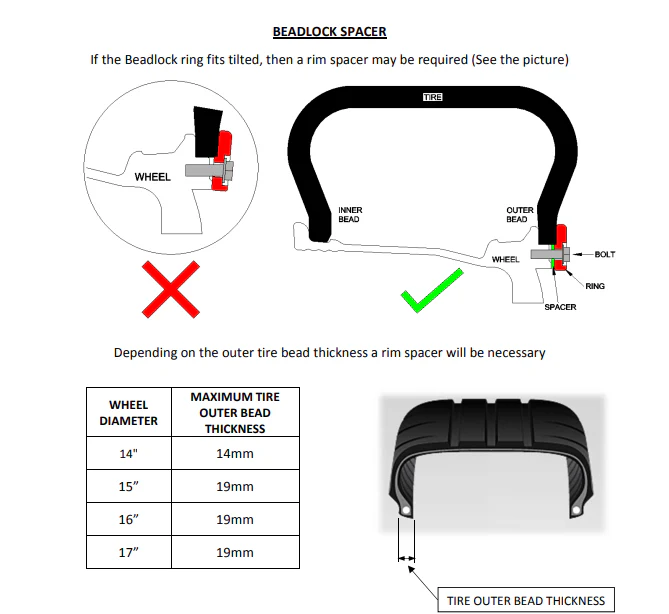 BRAID Winrace T LR Beadlock A - Image 4