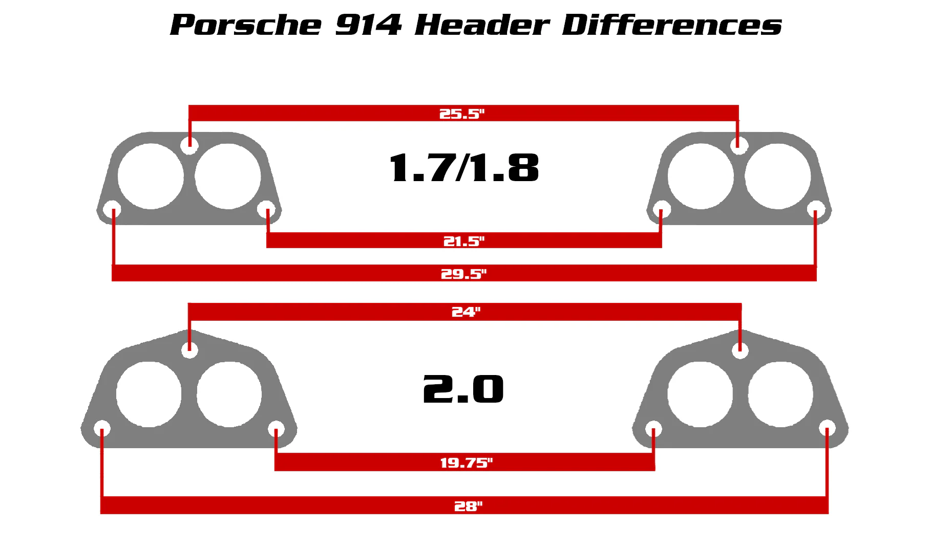 Bursch Stainless-Steel Exhaust System for Porsche 914-4 1.7/1.8L (1972-74) - Image 4