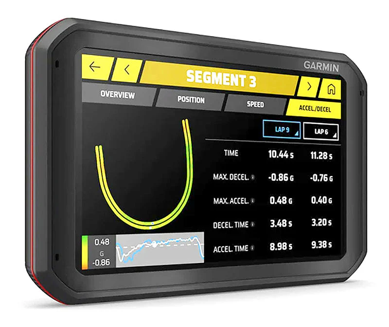 Competition Motorsport Garmin Catalyst Driving Performance Optimizer