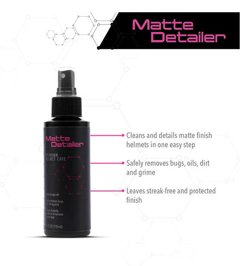Competition Motorsport Molecule Matte Helmet Detailer - Image 3