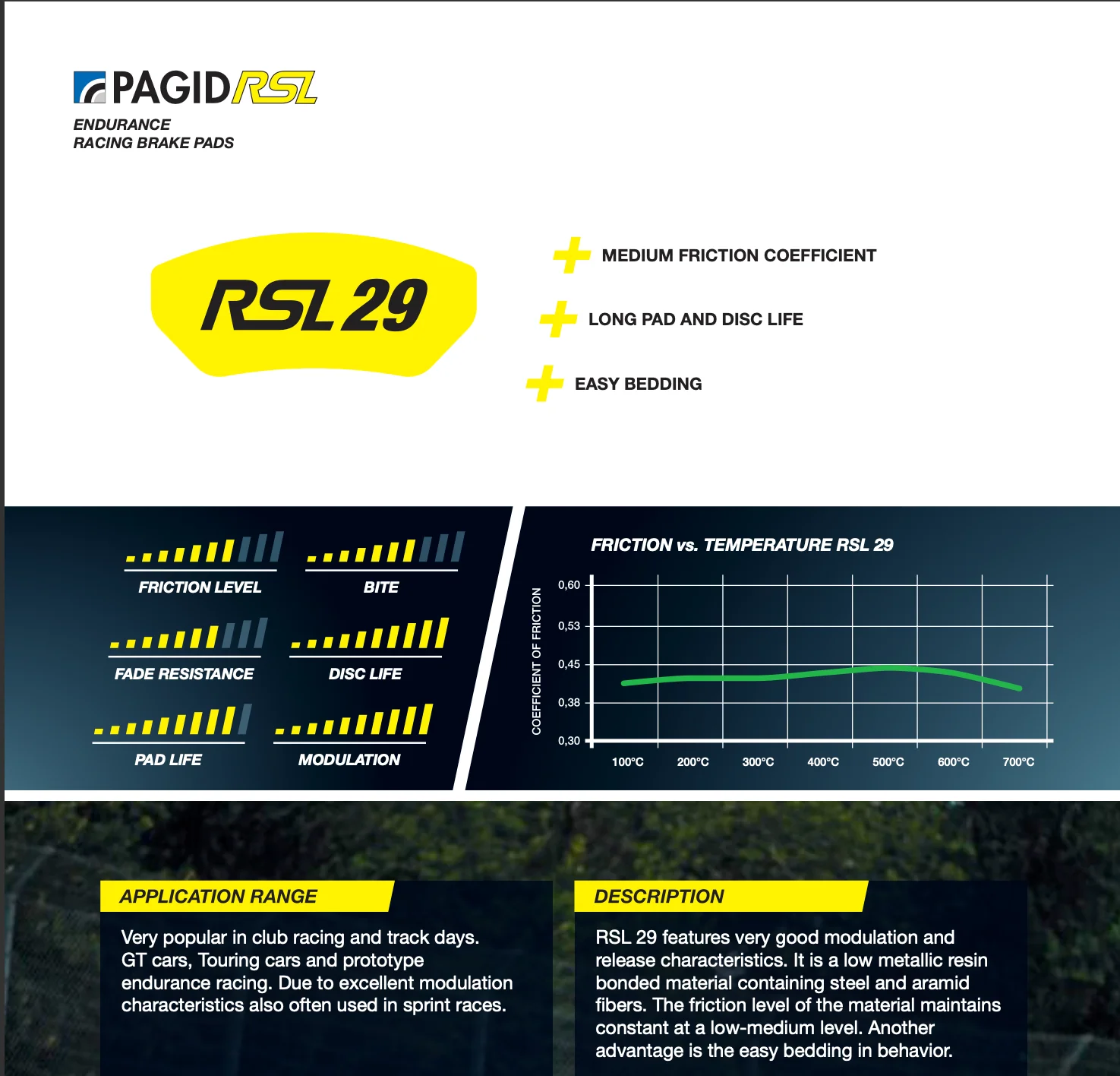 Competition Motorsport Pagid Racing Front Racing Brake Pads No. 1544 - Image 2