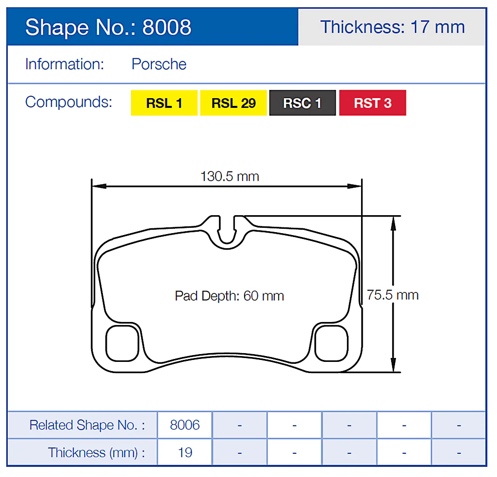 Pagid Racing No. 8008 Rear Brake Pad Set for Porsche 997 - Image 2