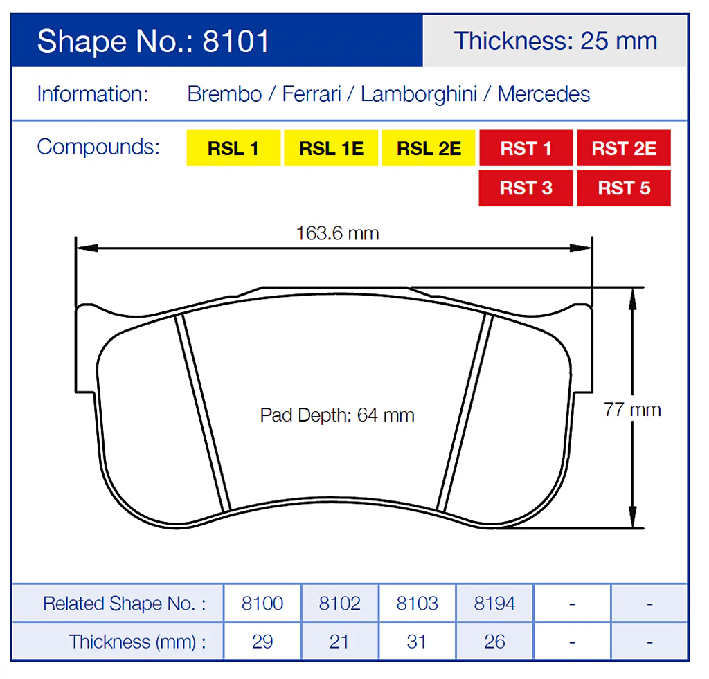 Pagid Racing Front Brake Pad Set No. 8101 RSL1 for Porsche 991 - Image 2
