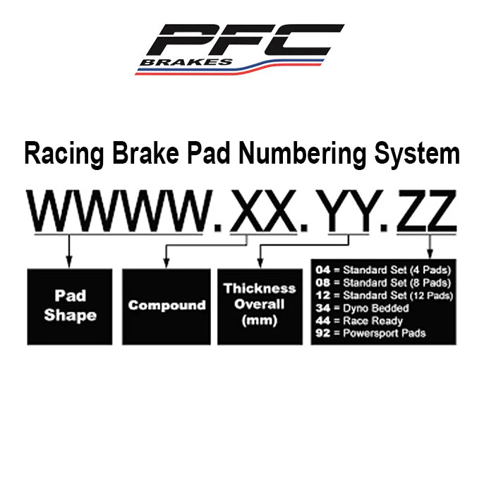 Performance Friction PFC Front Brake Pads for Toyota Corolla GR - Image 3