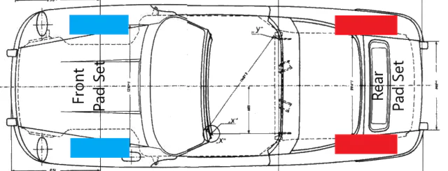 Porterfield R4-S Pads for Porsche C4S and Turbo Look (M491) Front and Rear Calipers (1991-94) - Image 3