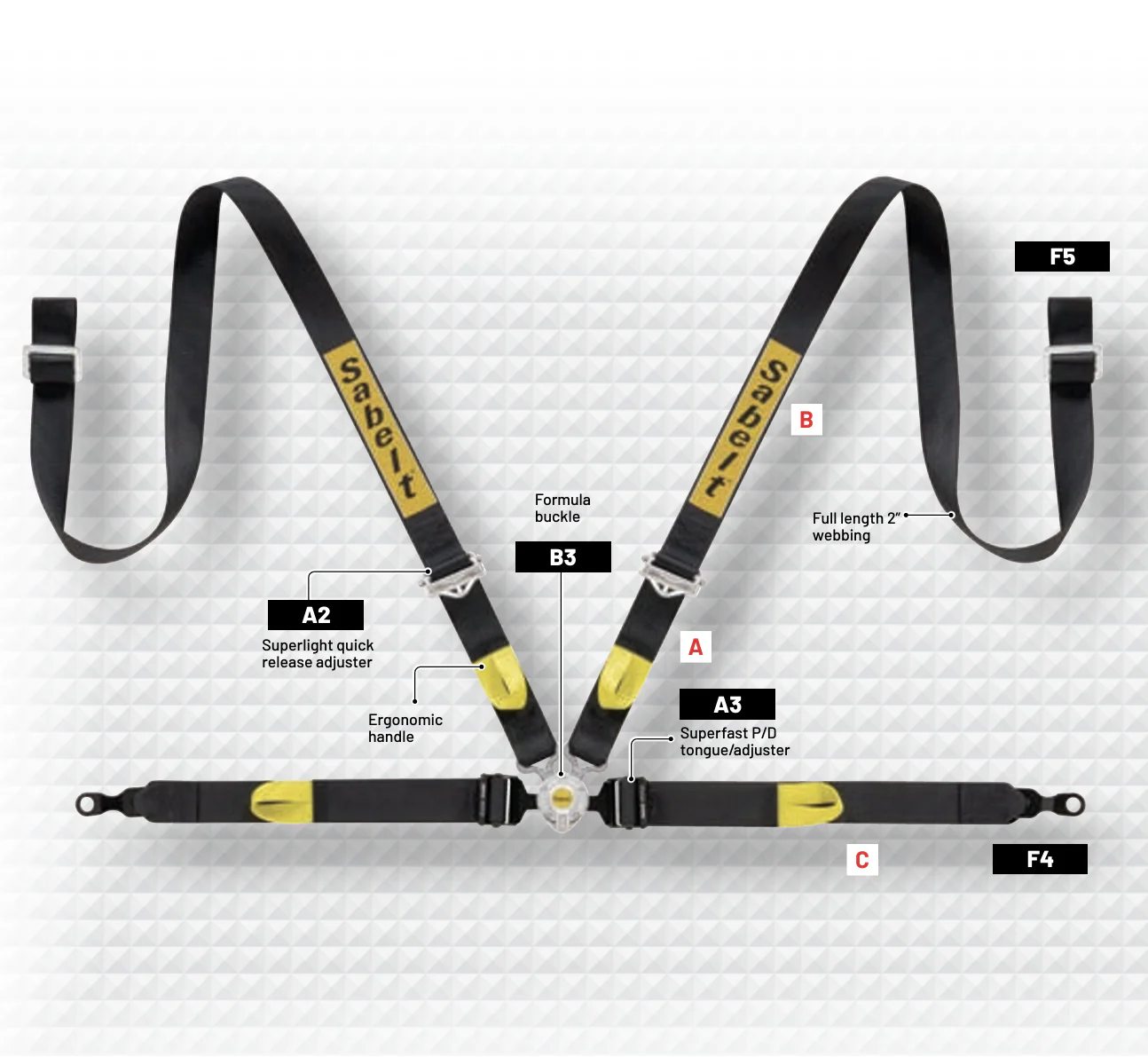 Competition Motorsport Sabelt 4 Point Harness Porsche GT3/GT4 - Image 4