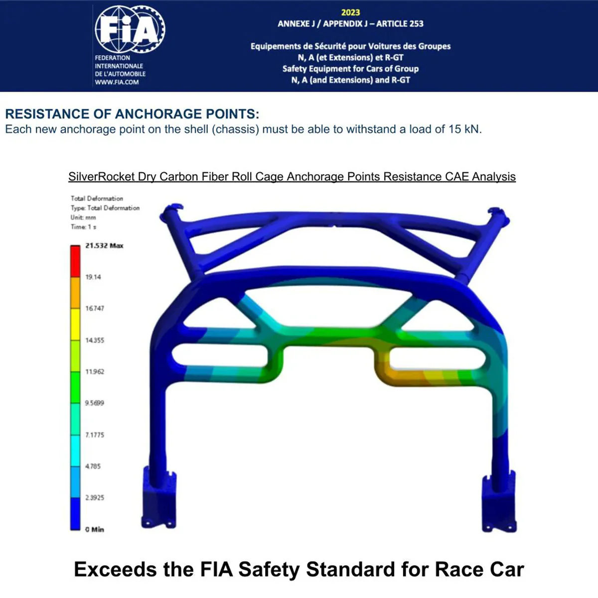 SilverRocket Dry Carbon Roll Bar for Porsche Track Applications 981/718 Cayman - Image 14