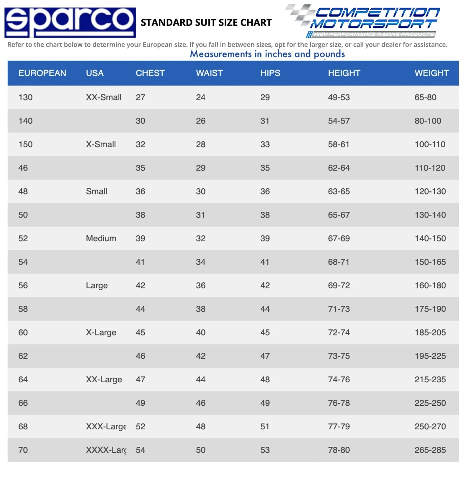 Sparco Gulf Racing Driver Suit Driver Race Suit - Image 8
