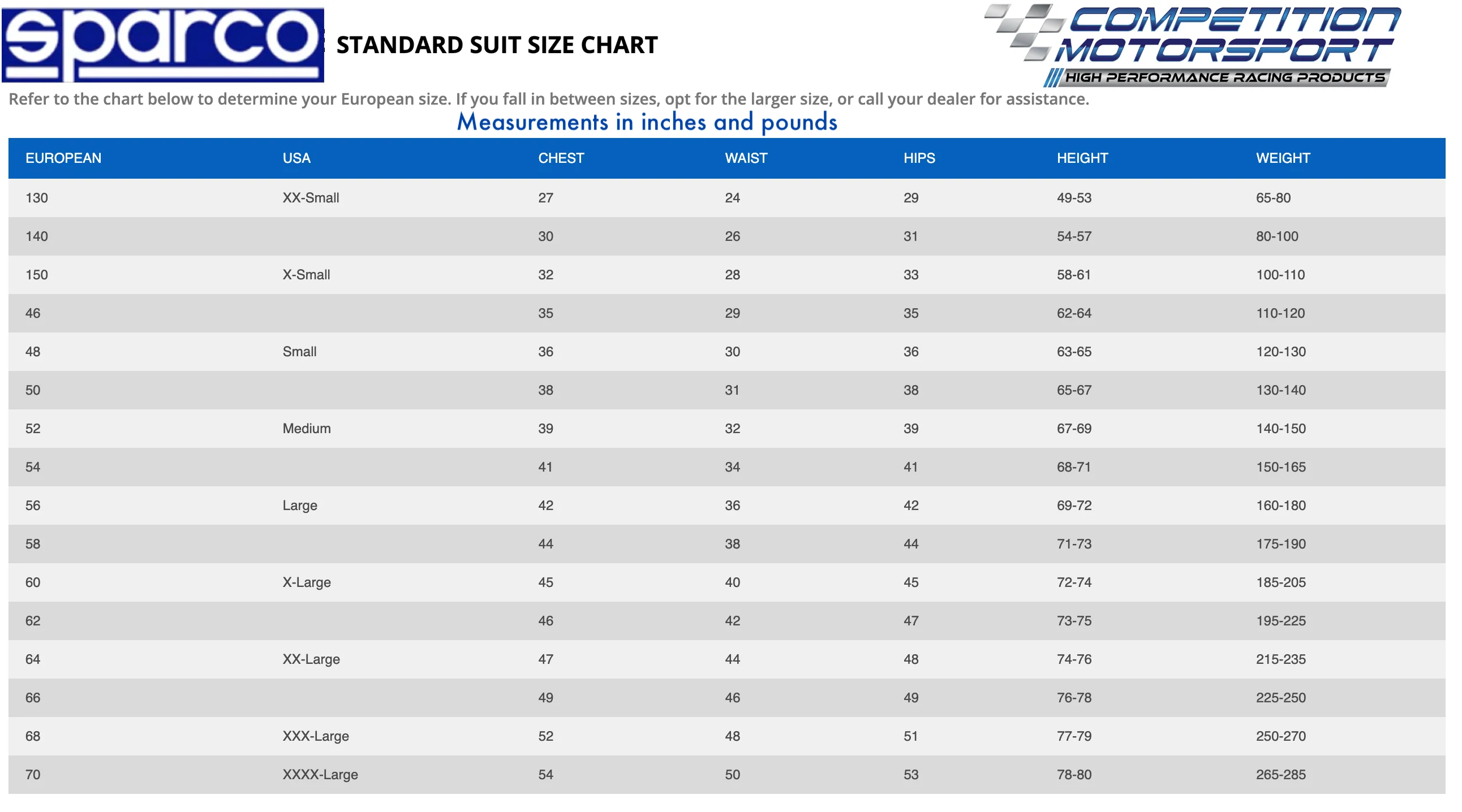 Competition Motorsport Sparco Victory 3.0 Driver FIA Racing Suit (fia & SFI Rated) - Image 9