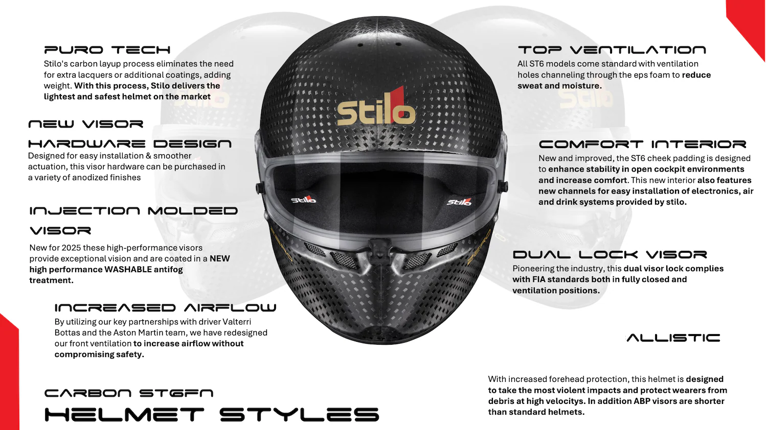 Stilo ST6 GT ZERO Carbon Fiber 8860-2018 Racing Helmet - Image 9